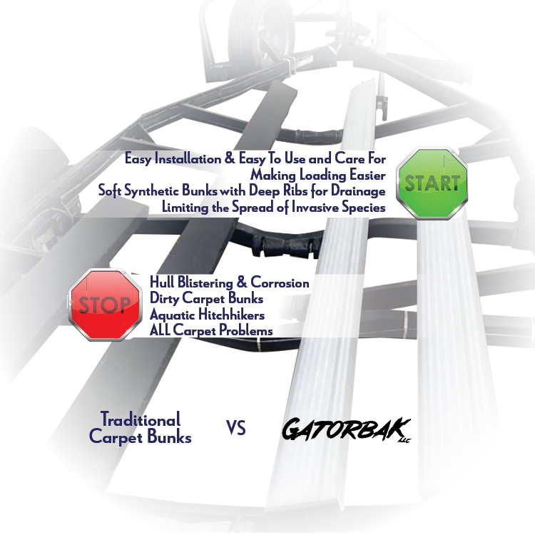Arial view of boat trailer with Carpet vs Gatorbak Bunks