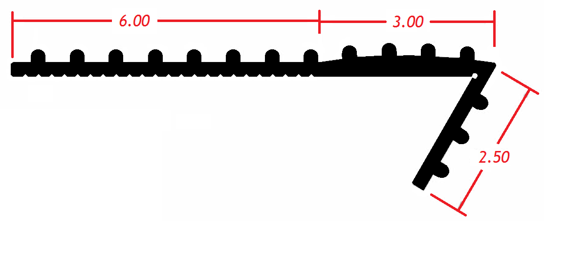 Large Beam Multi Fit Illustration Horizontal Edge Mount
